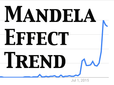 Mandela Effect Trend